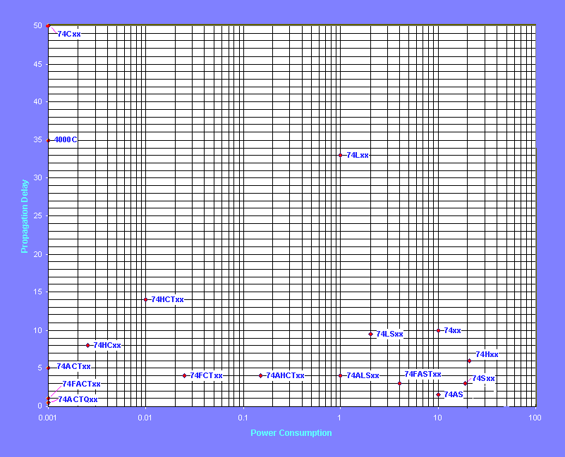 chart.gif (23704 bytes)