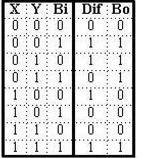 edm.jpg (29330 bytes)