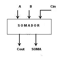 somx.jpg (5033 bytes)