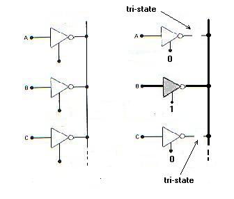 3stx.jpg (9315 bytes)